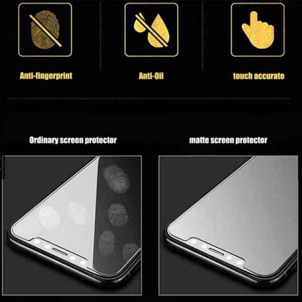 Mat11pm Matte Glass Screen Protector For Iphone Xs Max 11 Pro Max Gbk